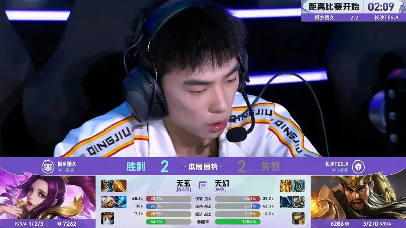 九游体育-情久/TES第4局数据对比：深巅元刺伤害占比23.5%